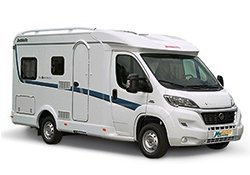 Cannes Motorhome Hire