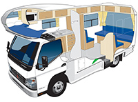 Rent Easy Fully Integrated Motorhomes